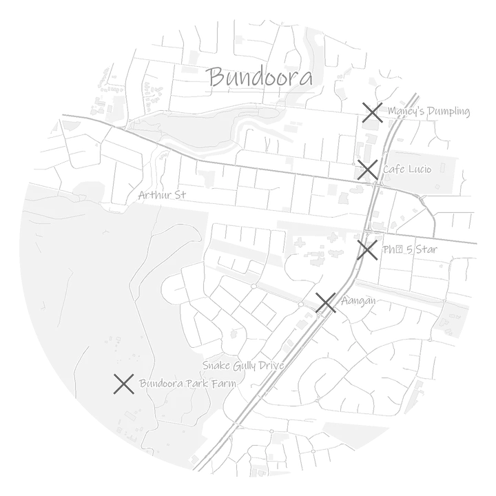 Bundoora