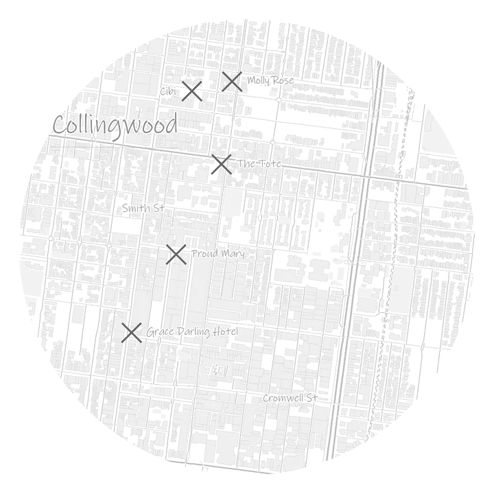 Collingwood