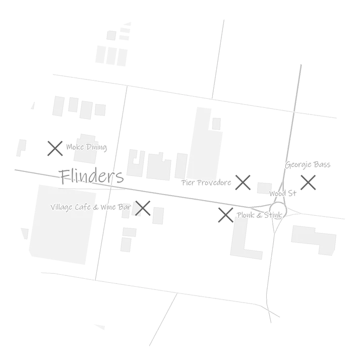 Flinders