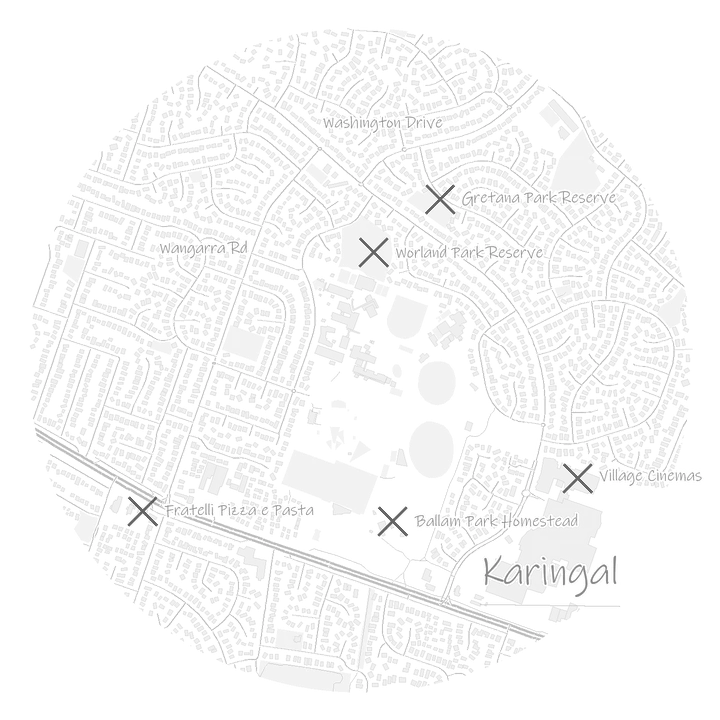 Karingal