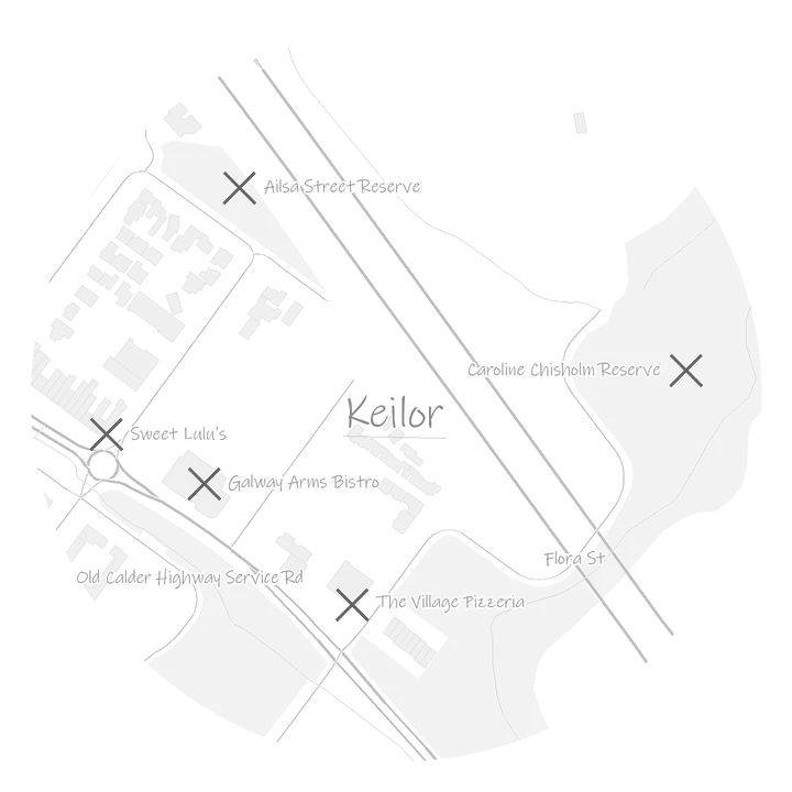 Keilor