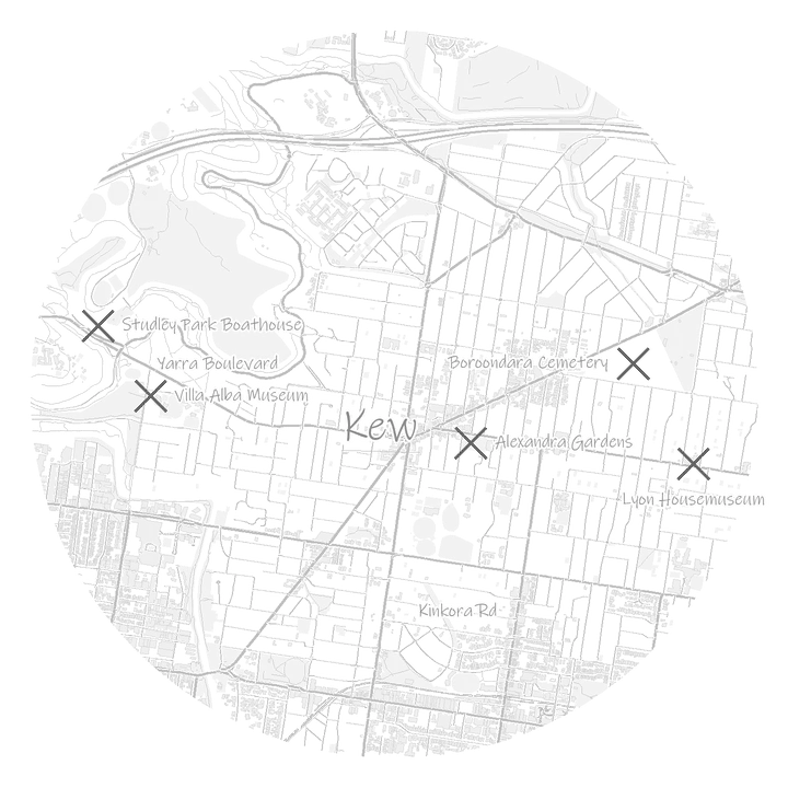Kew