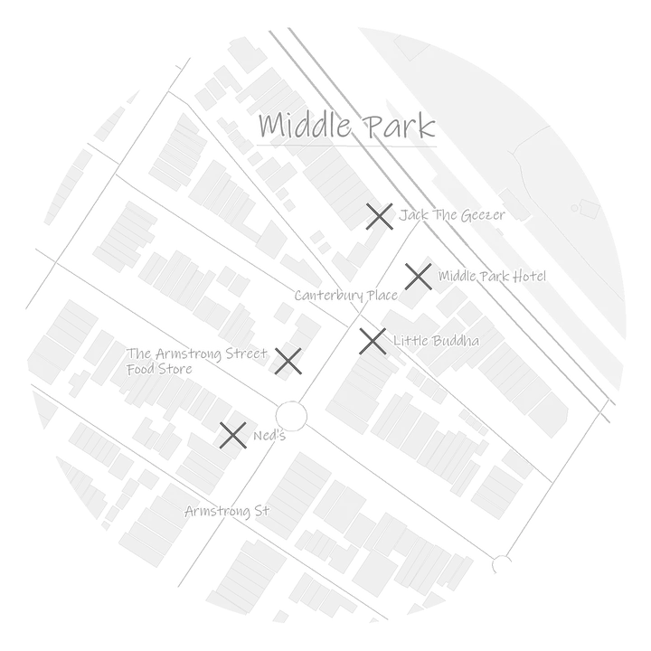 Middle Park
