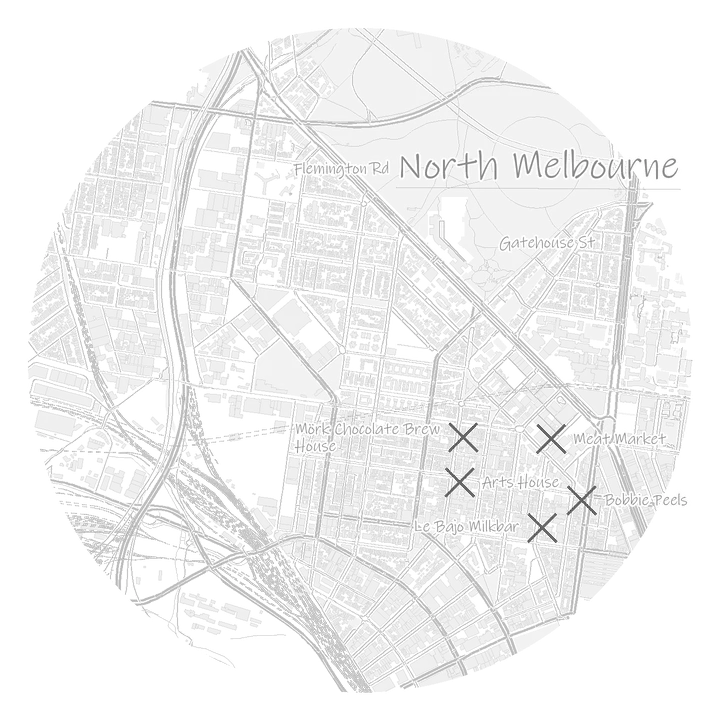 North Melbourne