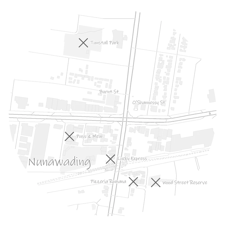 Nunawading